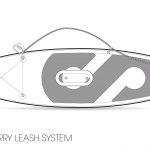 Carry strap system 2